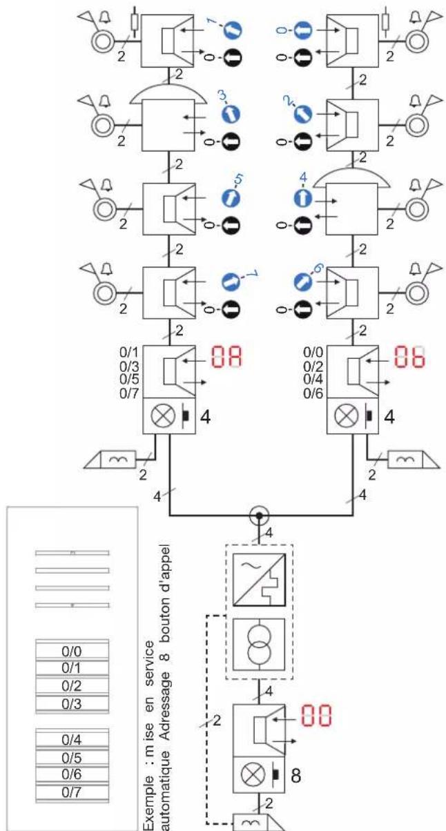 HAGER TN733 - Postes d'étage - 1