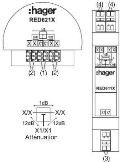 HAGER TN733 - Répartiteur vidéo/dérivateur - 1