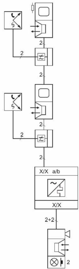 HAGER TN733 - Intégration de composants a/b bifilaire - 3