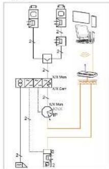 HAGER RTQ520X - Raccordement au bus bifi laire - 1