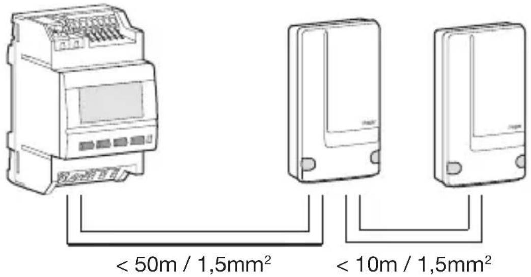 HAGER EC453 - Caractéristiques techniques - 2