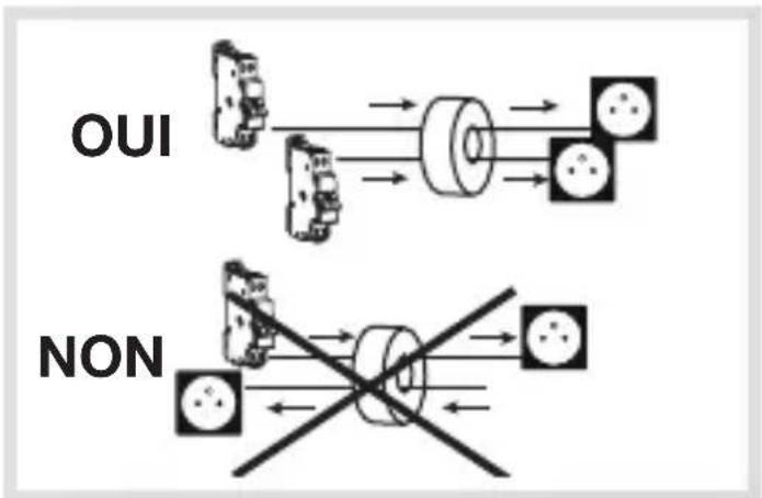 HAGER EC453 - Préconisations d'installation du maxitore EK028 (livré en option) - 1