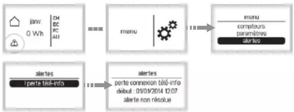 HAGER EC453 - Alertes - 2