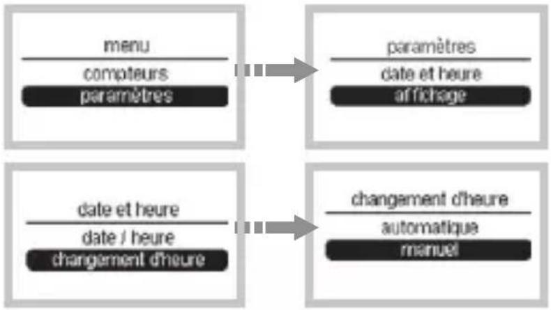 HAGER EC453 - Changement automatique été / hiver - 1