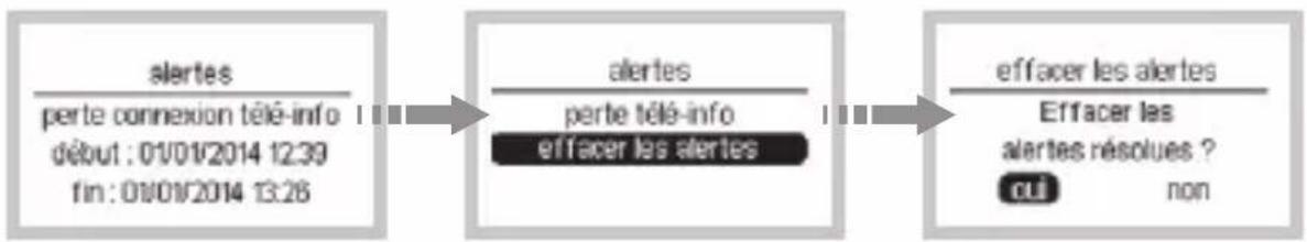 HAGER EC450 - Alertes - 4