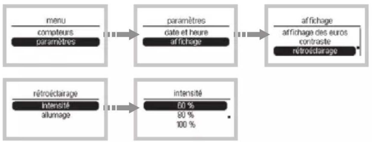 HAGER EC450 - Intensité du rétroéclairage - 1