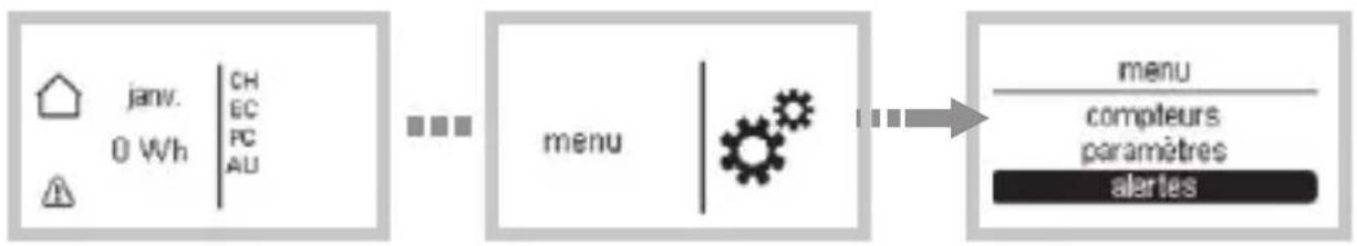 HAGER EC450 - Alertes - 2