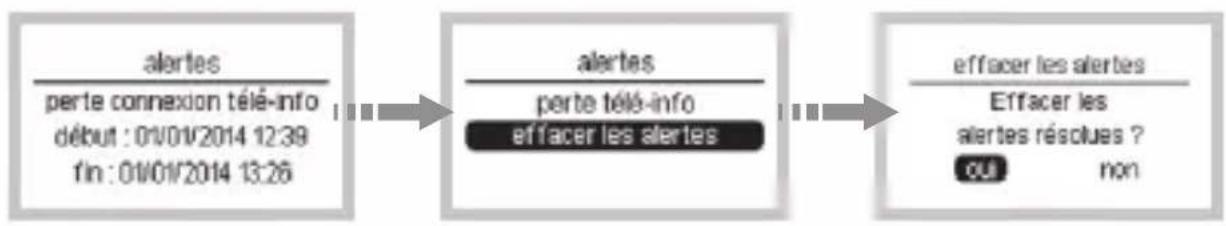 HAGER EC450 - Alertes - 3
