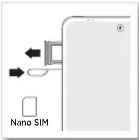 Nano SIM