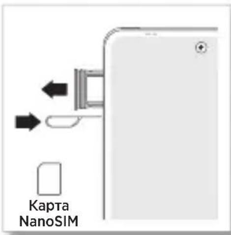 Kapta NanoSIM