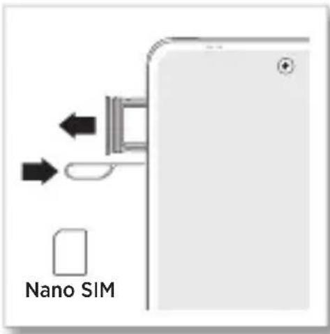 Nano SIM