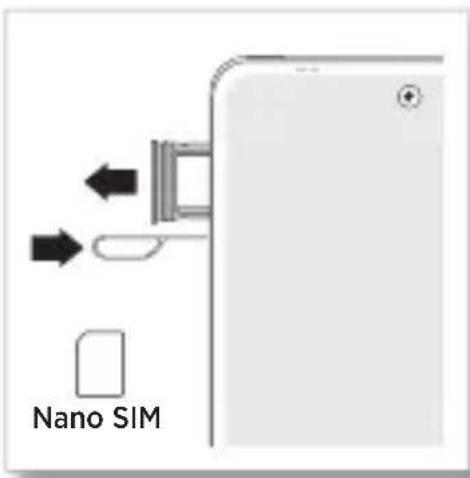 Nano SIM