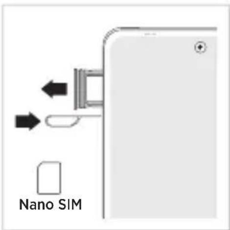 Nano SIM