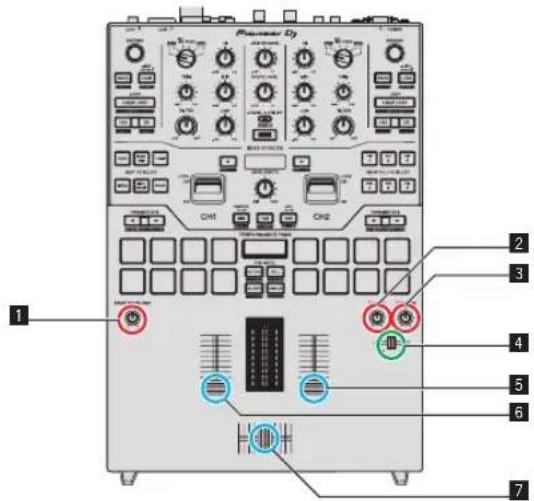 PIONEER DJM-S9 - Retirez les commandes. - 1