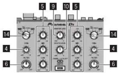 PIONEER DJM-S9 - Lecture de morceaux et restitution du son - 1