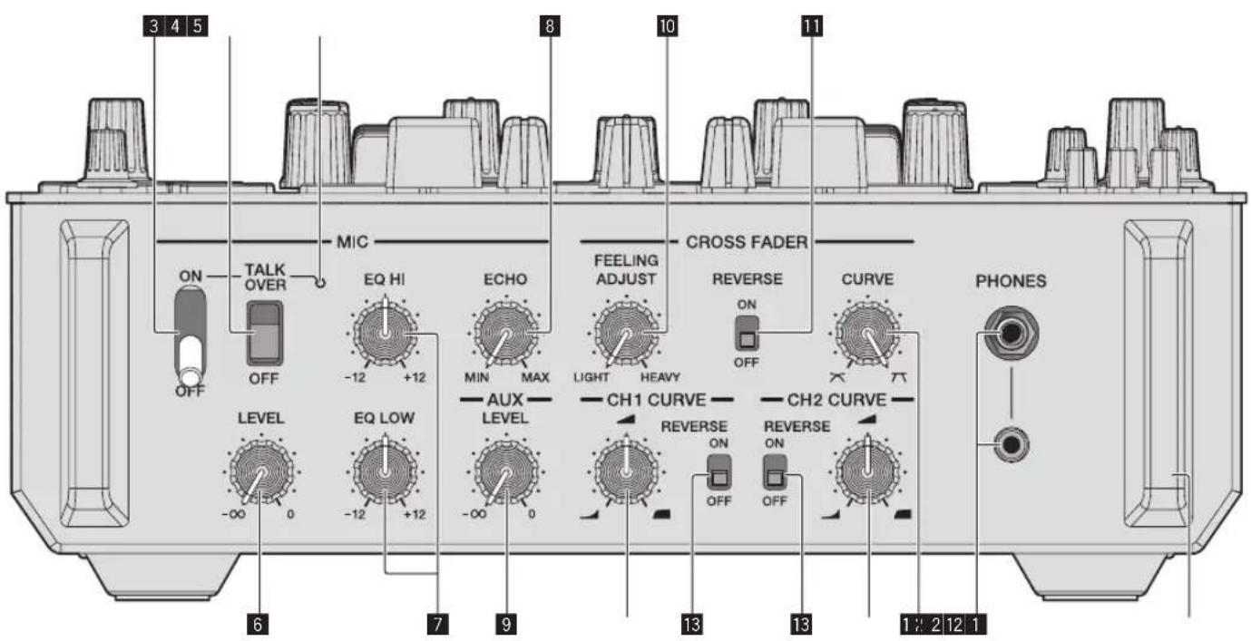 PIONEER DJM-S9 - AC IN - 1