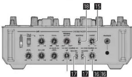 PIONEER DJM-S9 - Lecture de morceaux et restitution du son - 3