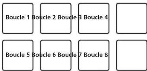 PIONEER DJM-S9 - Utilisation de la boucle de repère - 1