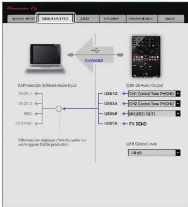 PIONEER DJM-S9 - Lorsque des lecteurs analogiques et des lecteurs DJ sont utilisés simultanément - 3