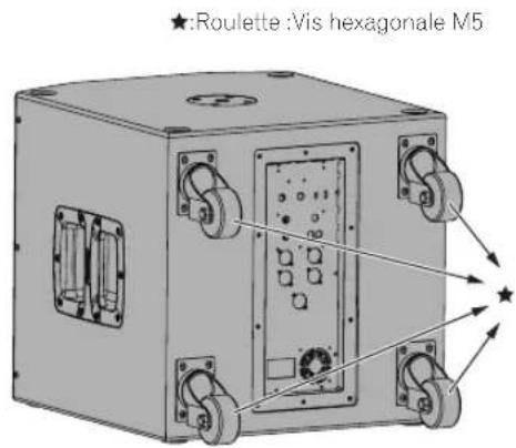 ★:Roulette :Vis hexagonale M5