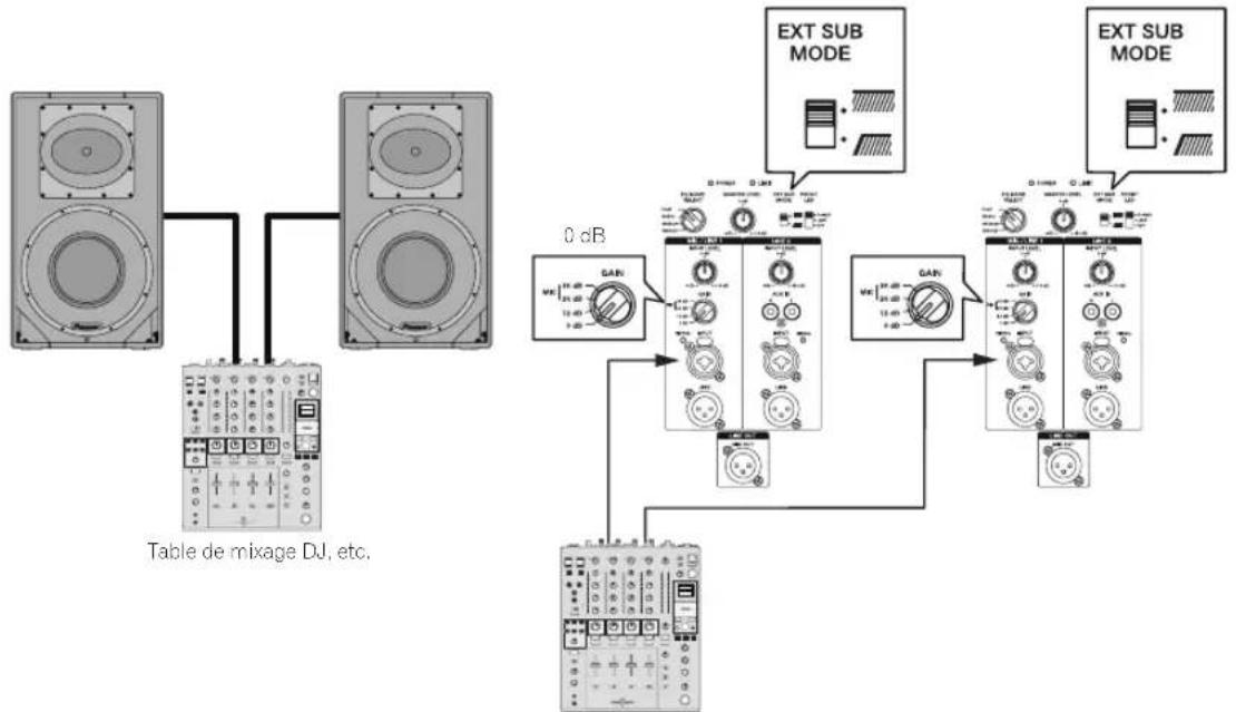 PIONEER XPRS115S - Système stéréo général - 1