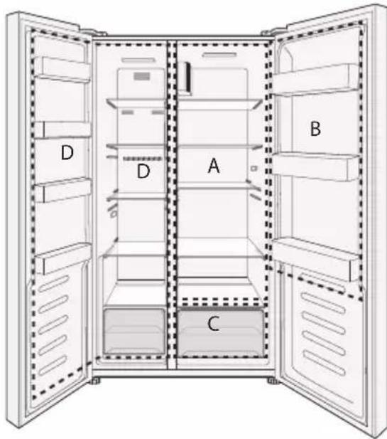 OK ODD 111 NF - STORAGE OF FOOD AND BEVERAGES - 1