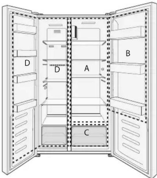 OK ODD 111 NF - Conservazione di alimenti e bevande - 1