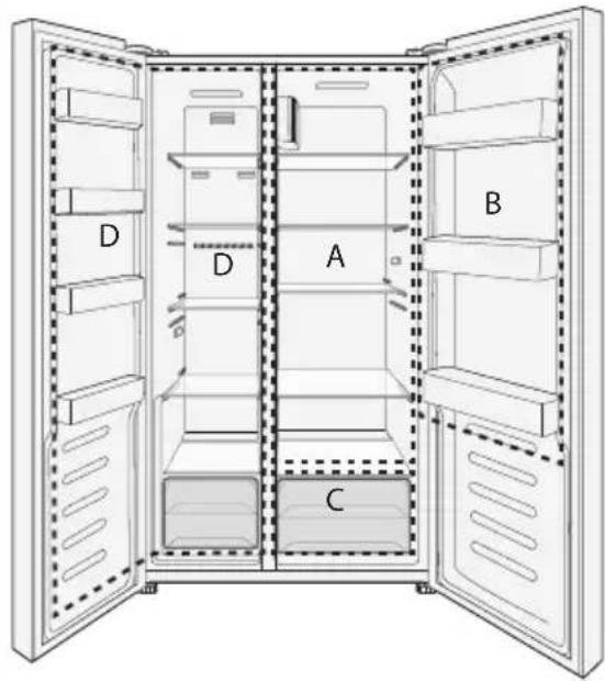 OK ODD 111 NF - Almacenamiento de alimentos y bebidas - 1