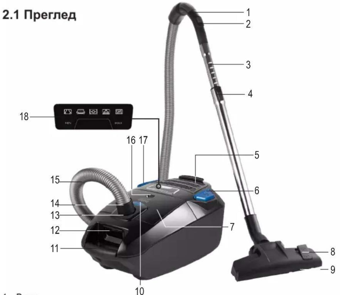 BEKO VCC 6324 WI - Вашата правосмукалка - 1