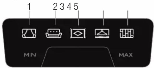 BEKO VCC 6324 WI - Emiş gücünün ayarlanması - 1