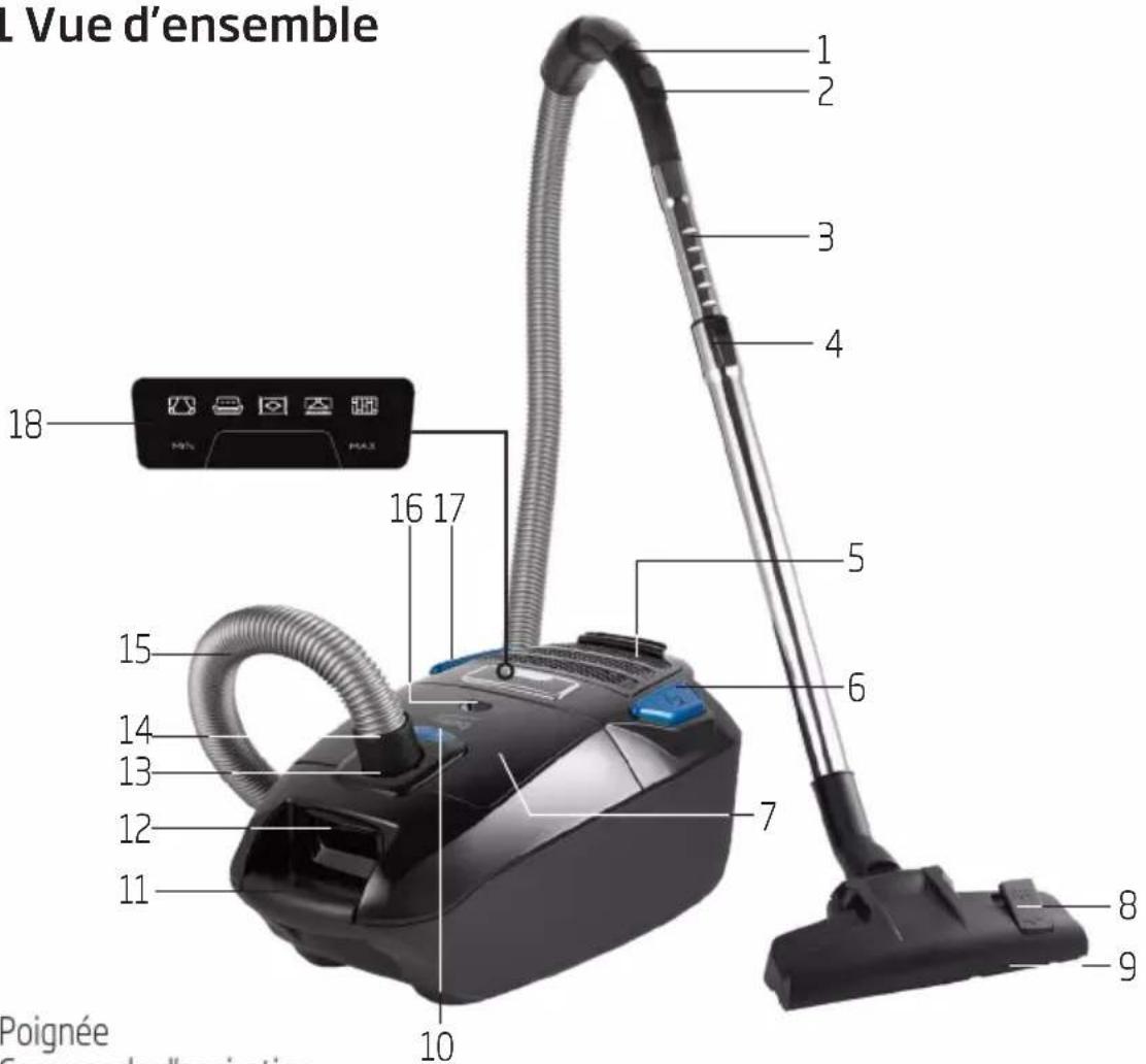 BEKO VCC 6324 WI - Votre aspirateur - 1