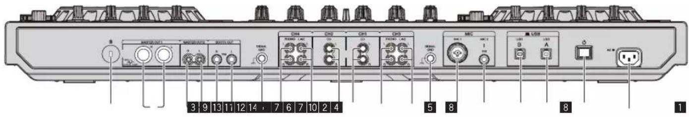 PIONEER DDJ-RZ - Effect section - 2