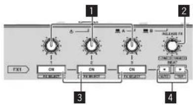 PIONEER DDJ-RZ - Section des effets - 1