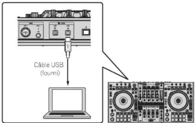 PIONEER DDJ-RZ - Raccordements - 3