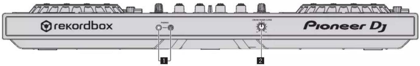 PIONEER DDJ-RZ - Voorpaneel - 1