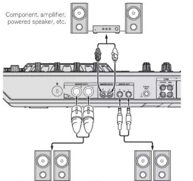 PIONEER DDJ-RZ - Connecting output terminals - 1