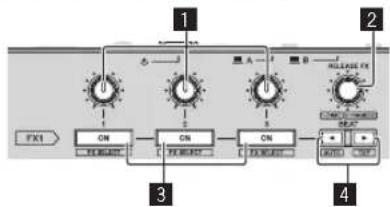 PIONEER DDJ-RZ - Effect-gedeelte - 1