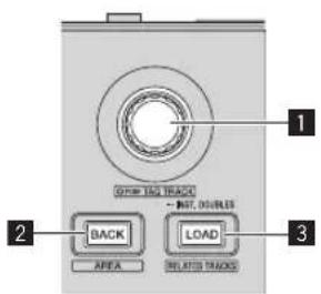 PIONEER DDJ-RZ - Nombres de las partes - 2