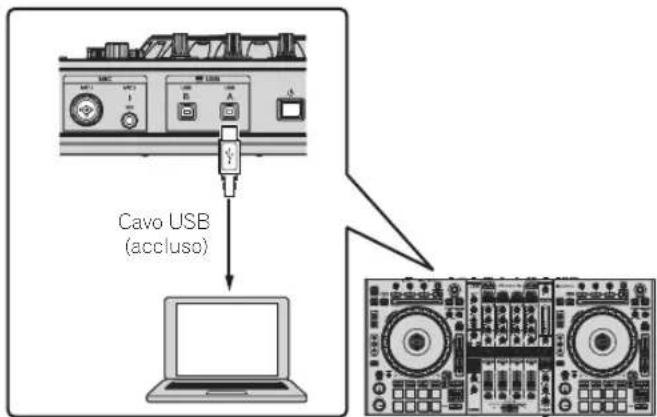 PIONEER DDJ-RZ - Collegamenti - 3