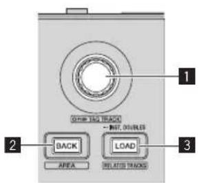 PIONEER DDJ-RZ - Bladergedeelte - 1
