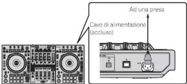 PIONEER DDJ-RZ - Collegamenti - 4