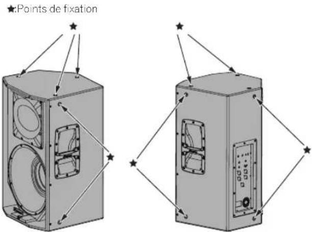 PIONEER XPRS215S - Installation avec les points de fixation sur le haut-parleur - 1