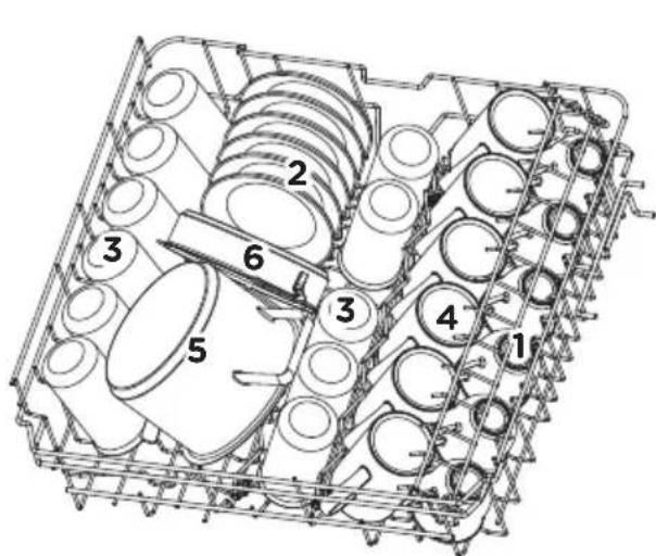 OK ODW 6031 BI - Plan de chargement du panier - 1