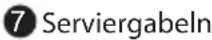 OK ODW 4531 BI - Oberkorb-Verstellung - 12