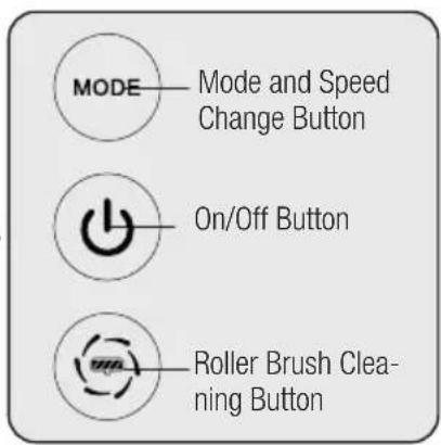 BEKO VRW 80318 VB - How to Operate - 7
