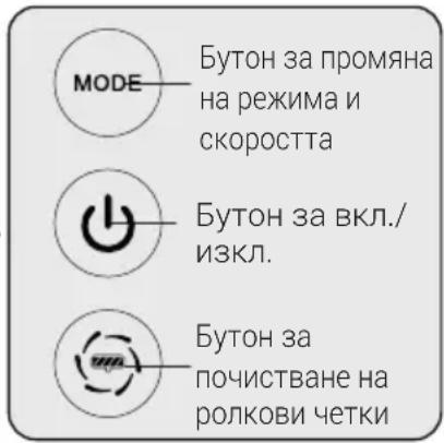 BEKO VRW 80318 VB - Премахване: - 4
