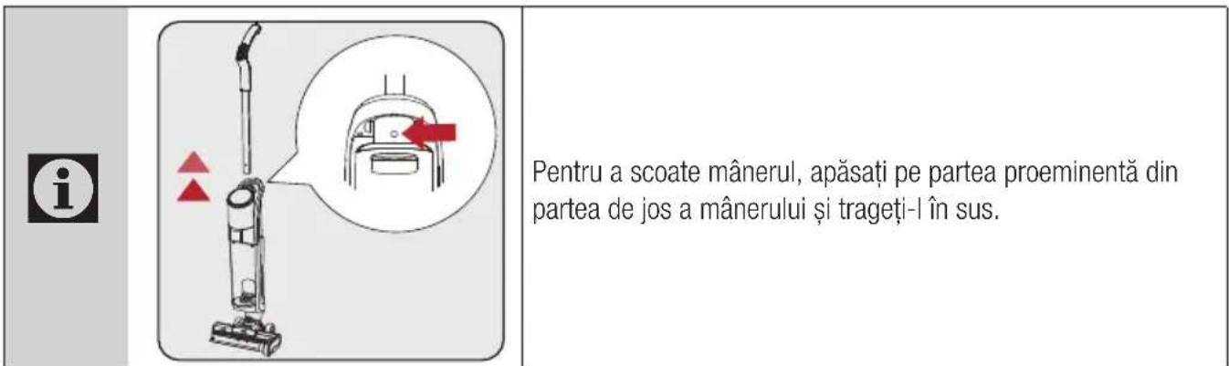 BEKO VRW 80318 VB - Instalarea mânerului - 2