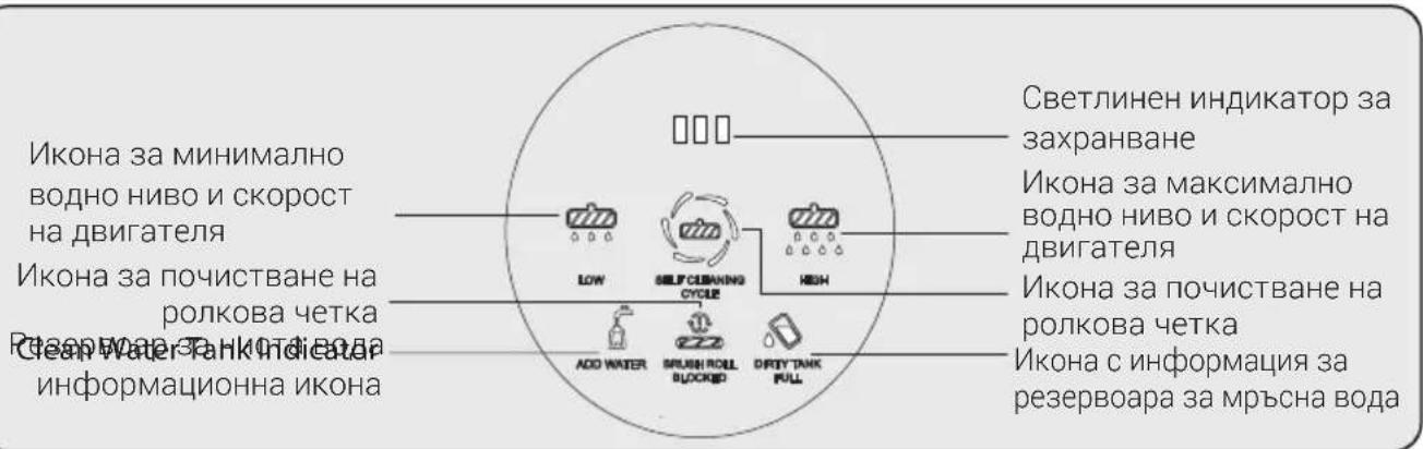 BEKO VRW 80318 VB - Информационен дисплей - 1