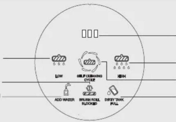 BEKO VRW 80318 VB - Информативен екран - 1