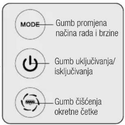 BEKO VRW 80318 VB - Uklanjanje: - 4